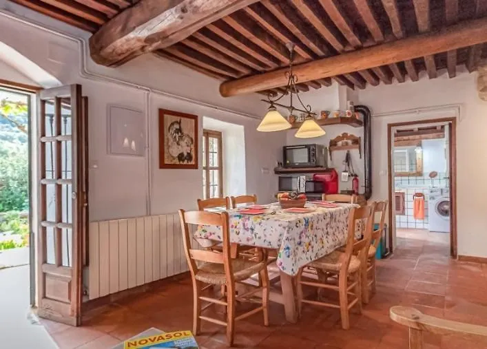 Molino Del Caracol Holiday home Benaojan