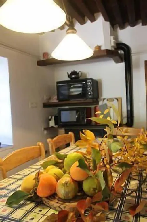 Molino Del Caracol Holiday home Benaojan
